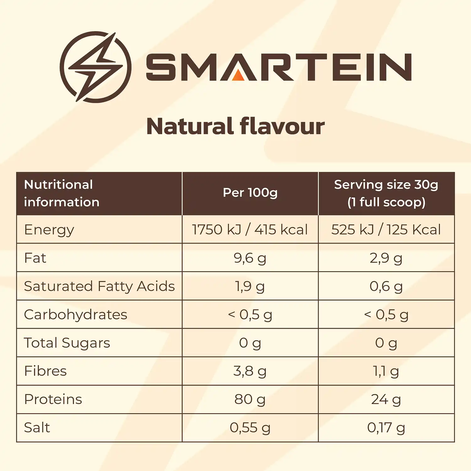 SMARTEIN® Natural Vegan Protein 500g - Slika 2