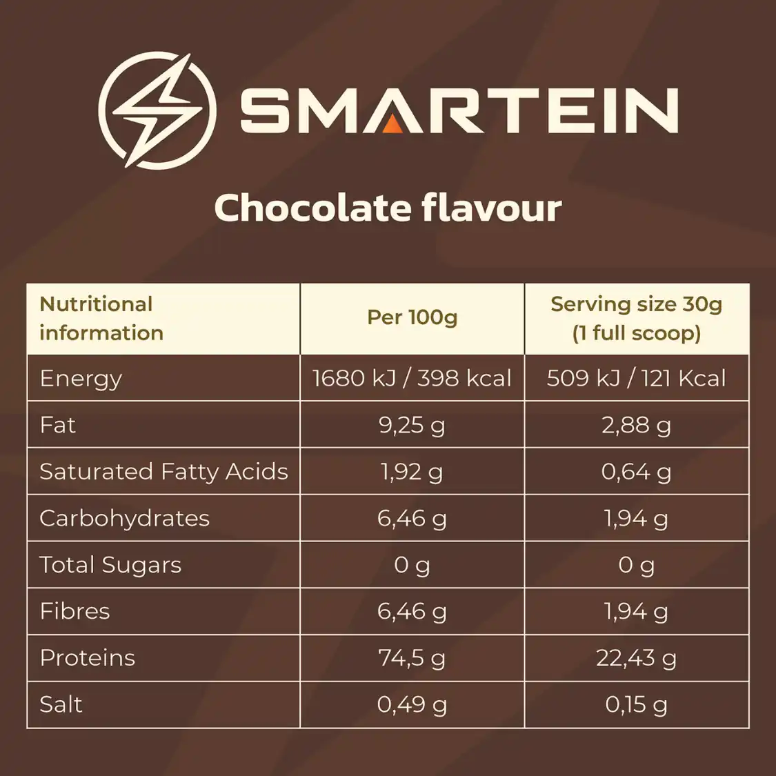 SMARTEIN® Čokolada Vegan Protein 500g - Slika 2