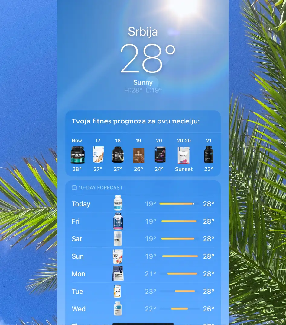 najbolji suplementi cena internet prodaja suplemenata KUPI ODMAH